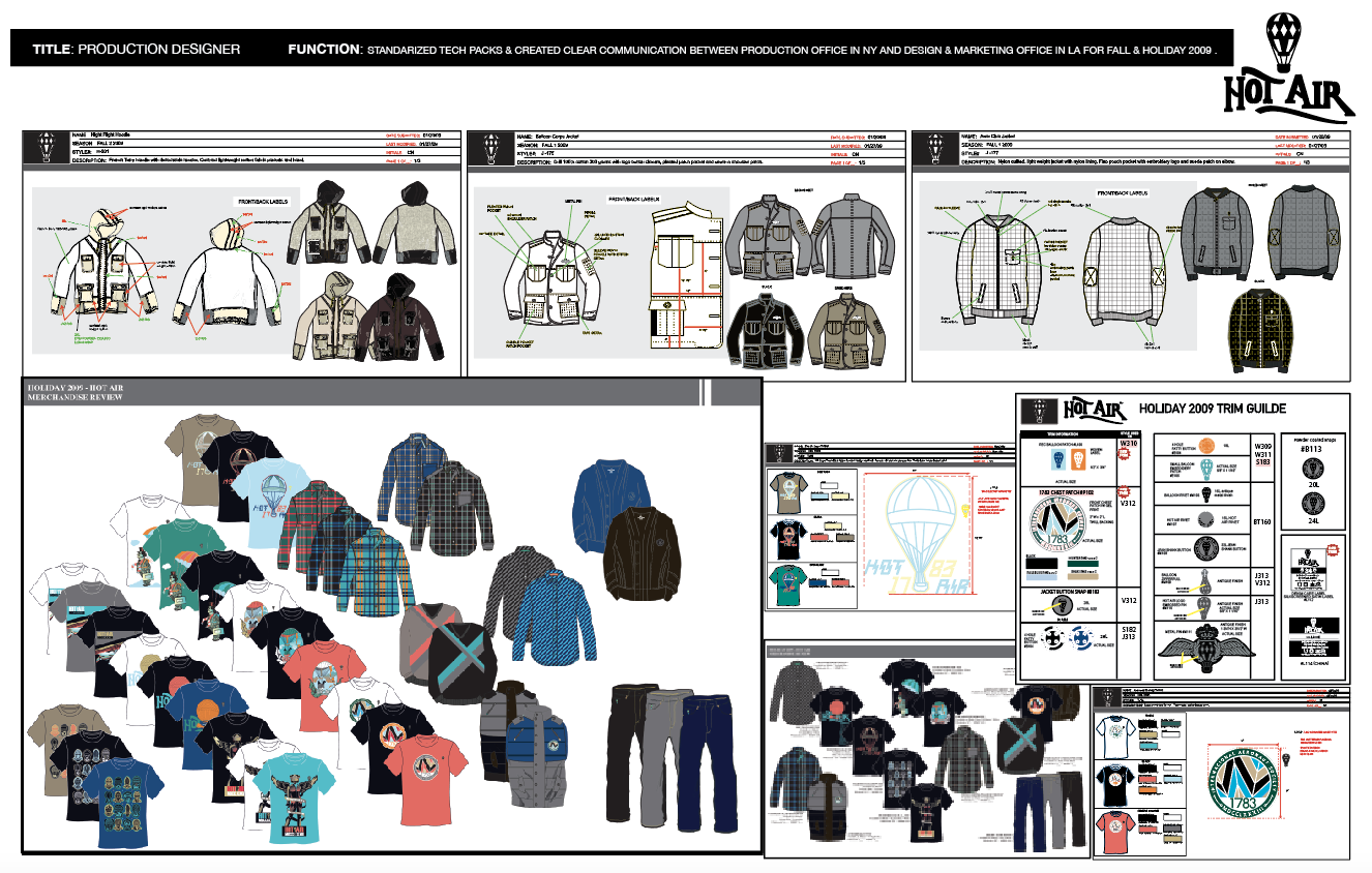 Apparel & Graphics Design work of Jon Phenom